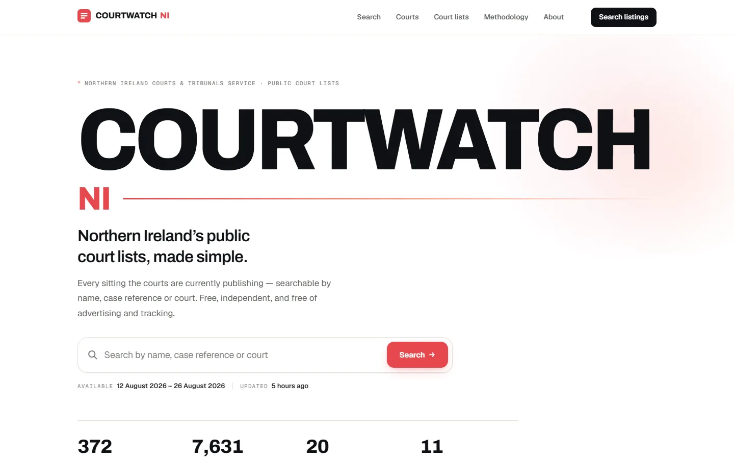The CourtWatch NI home page: a large COURTWATCH NI masthead, a search field for court listings, and counts of current sittings.